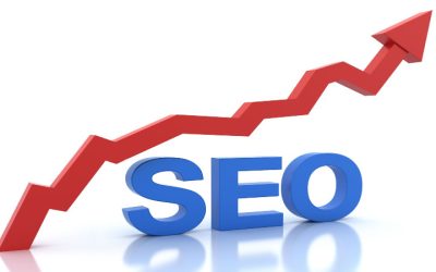 Transform Your Business Online With a Leading Web Design Agency Fort Myers, FL Professionals