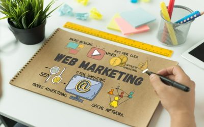 Simplify Disaster Recovery for Your Business With a Backup WordPress Site In Denver Strategies